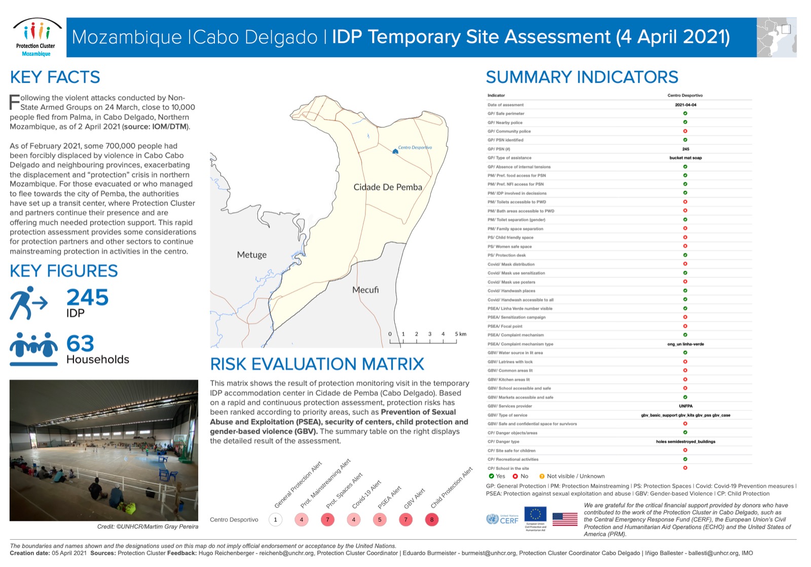 IDP Settlement Assessment 1