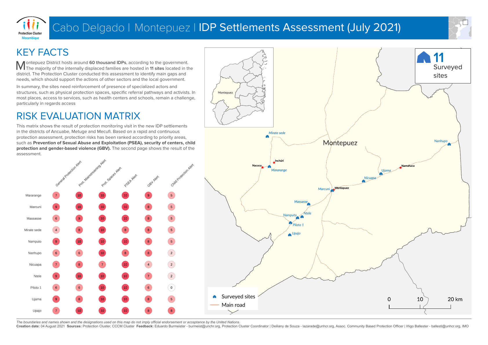 IDP Settlement Assessment 2