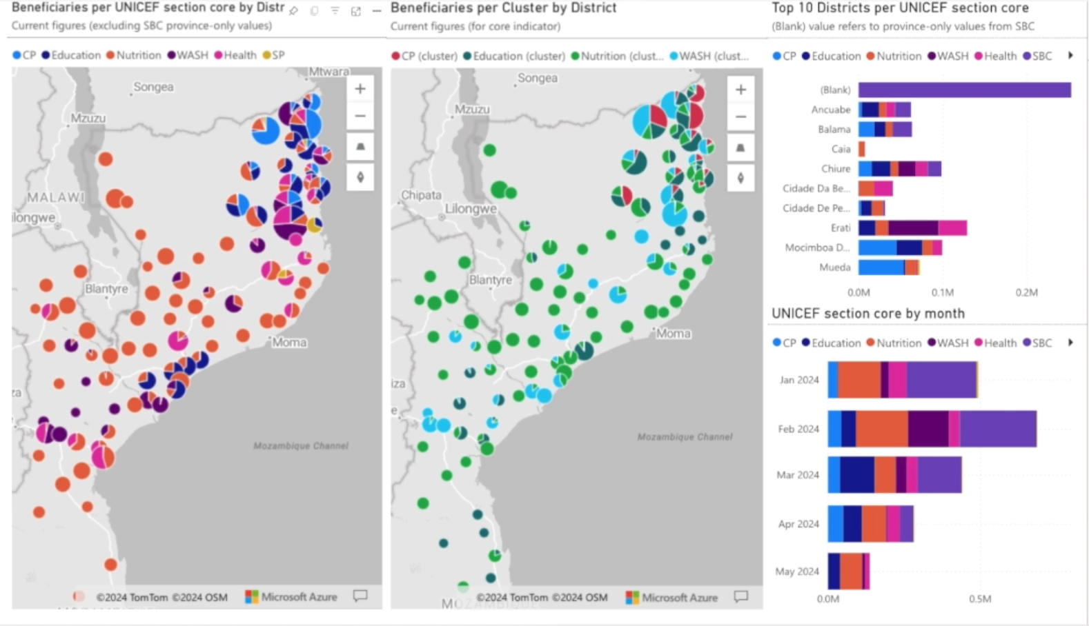 Humanitarian Programme Monitoring Dashboard 3
